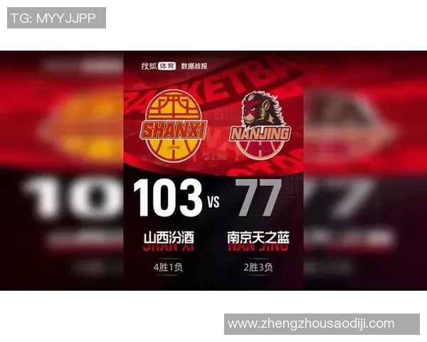 山西26分大胜同曦豪取4连胜 郭昊文23+5+4诺威尔20+6